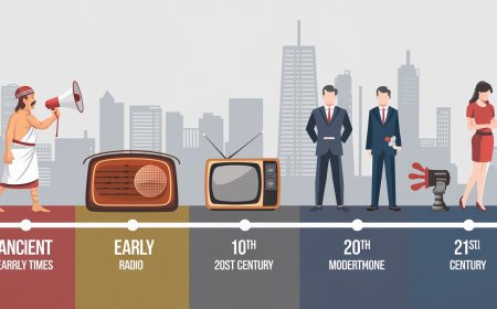 The Evolution of Entertainment Media