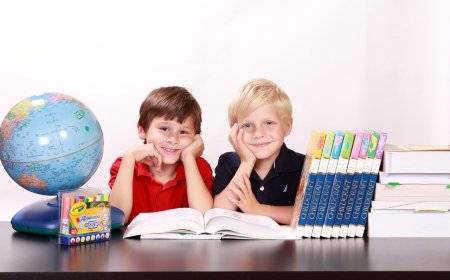 Early Education : The Basis for Building the Child’s Capabilities