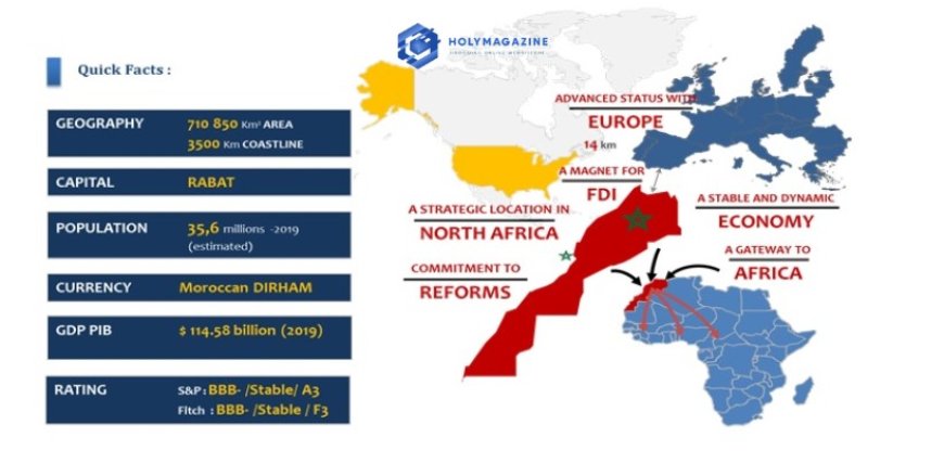 How Morocco is Becoming a Pillar of Stability in Africa