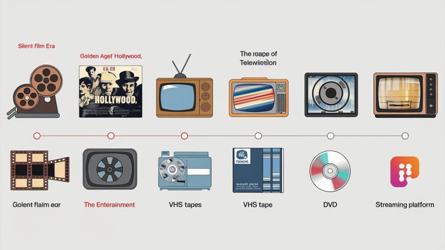 The Evolution of Entertainment Media