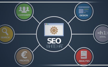 How to Use SEO to Increase Your Online Income