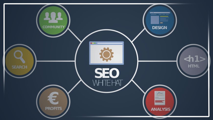 How to Use SEO to Increase Your Online Income