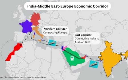 Morocco Mediterranean Project: A New Era of Economic Development