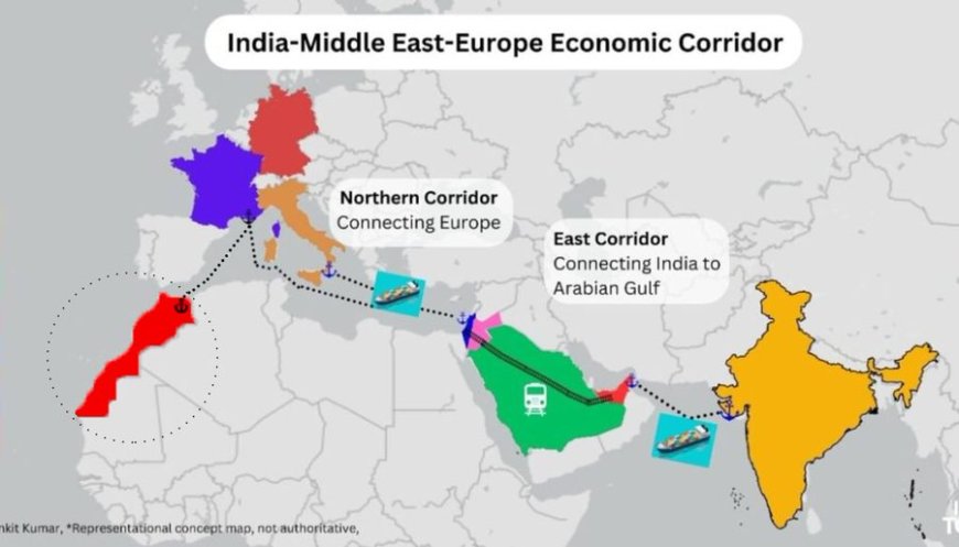 Morocco Mediterranean Project: A New Era of Economic Development