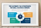 The Ultimate Guide to Business Credit Cards: Maximize Rewards and Minimize Costs!